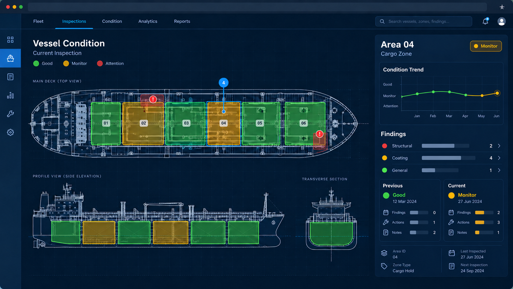 NAVIREGO vessel drawing with ship areas colour-coded by assessed condition